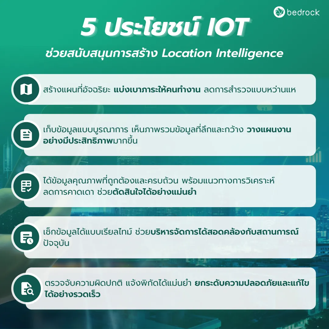 5 ประโยชน์ IOT ช่วยสนับสนุนการสร้าง Location Intelligence