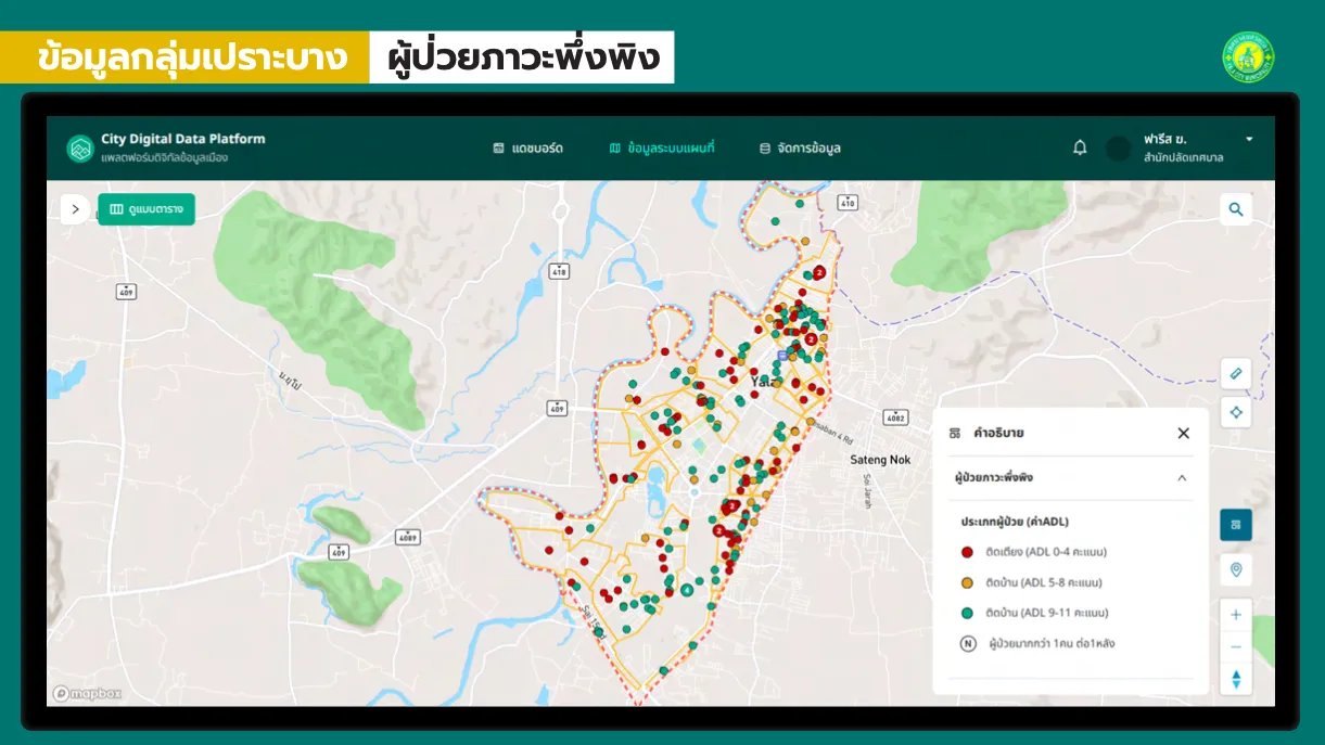 ระบบบริหารจัดการอุทกภัยแบบครบวงจร เทศบาลนครยะลา