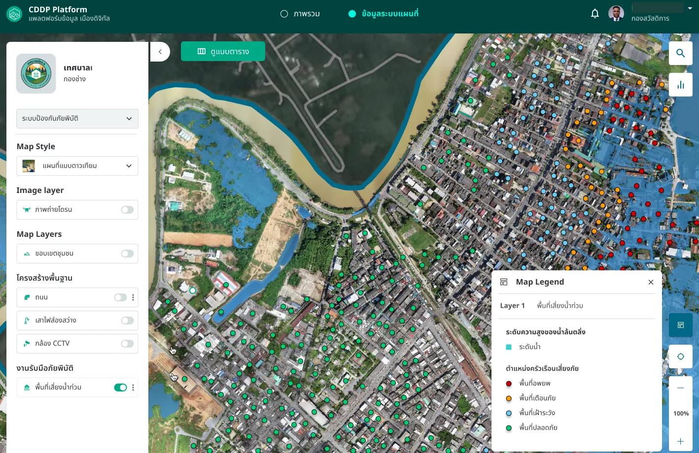 เทศบาลนครยะลา หนึ่งในท้องถิ่นที่ประสบความสำเร็จจากการใช้ Location Intelligence