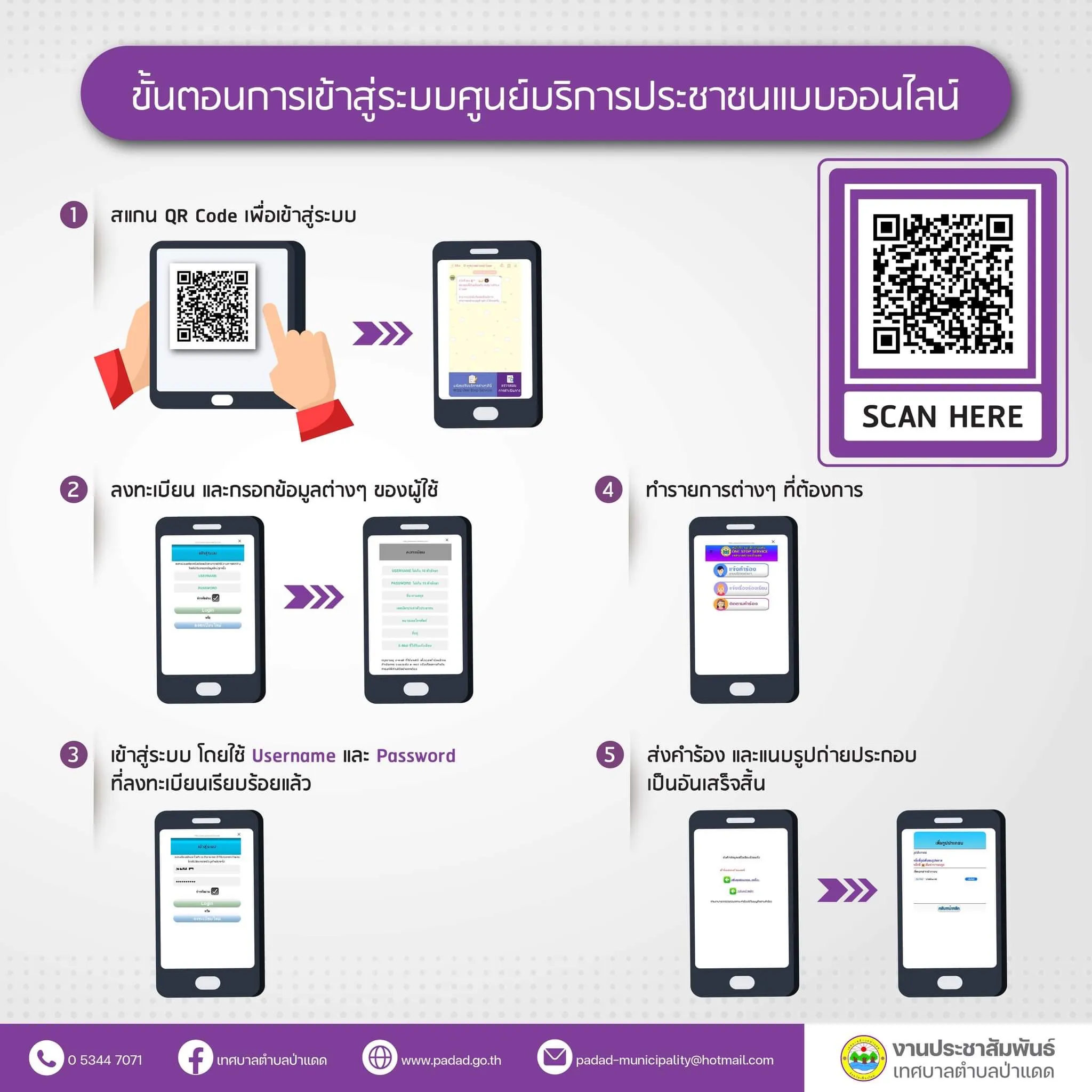 One stop service ครบทุกงานบริการ สะดวกรวดเร็ว 24 ชั่วโมง