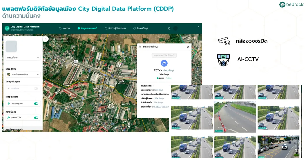 กล้อง CCTV ในระบบ City Digital Data Platform ของ Bedrock