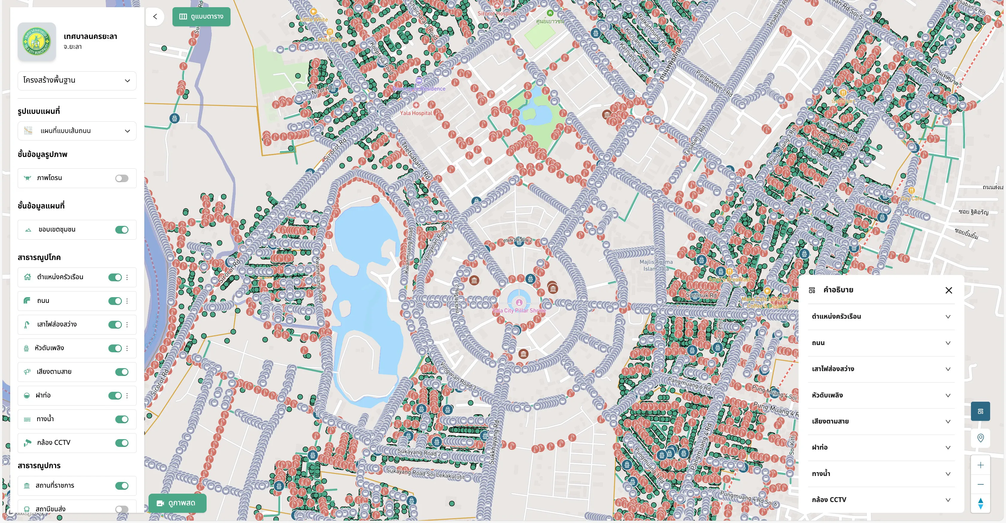 แพลตฟอร์มดิจิทัลข้อมูลเมือง (City Digital Data Platform: CDDP)