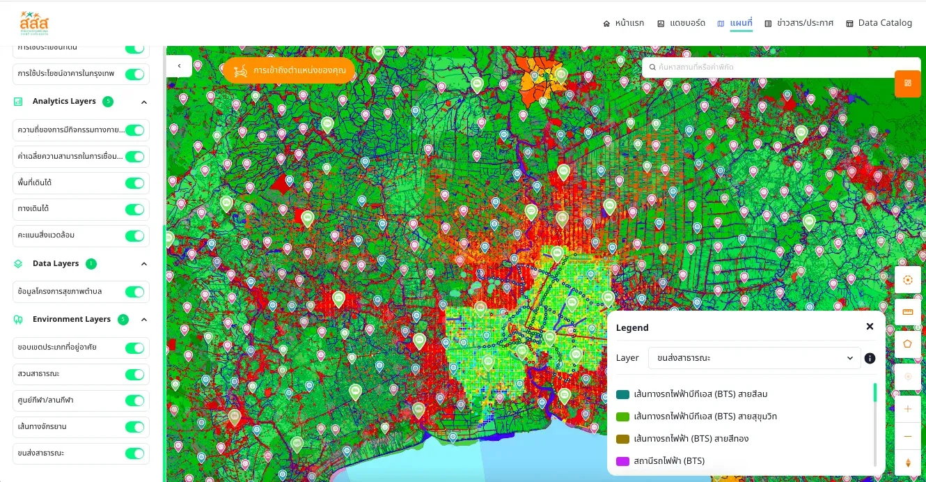 City Health Check TH
