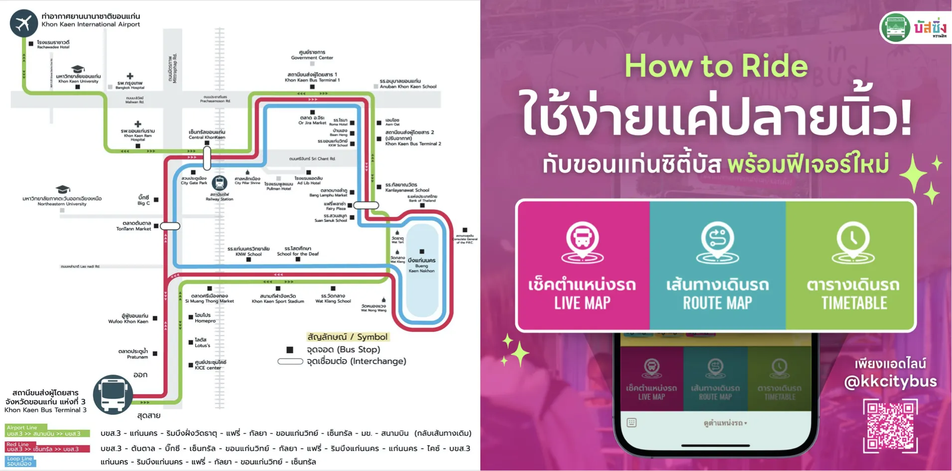 ระบบขนส่งสาธารณะในเมือง